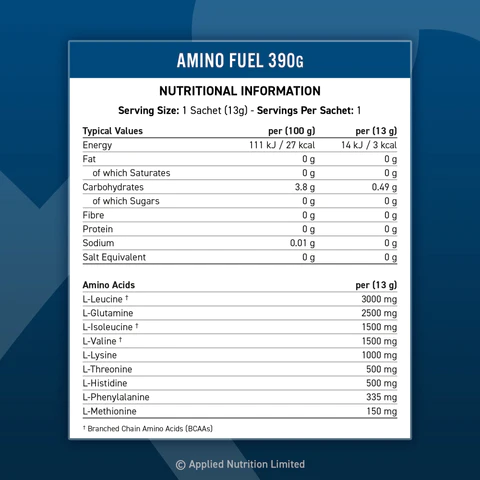 Applied Nutrition Sample Sashet Amino Fuel EAA 13g фото
